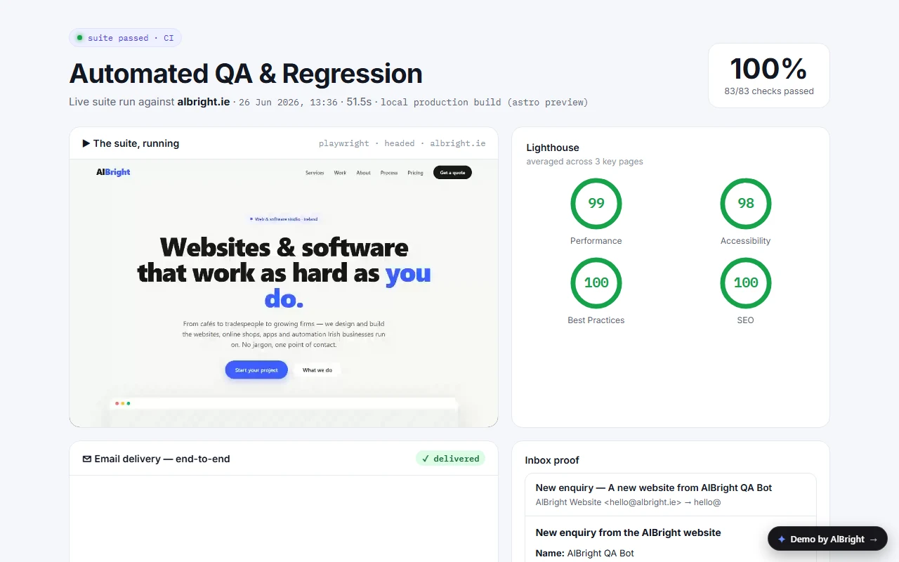 Automated QA & Regression — Test automation · live suite